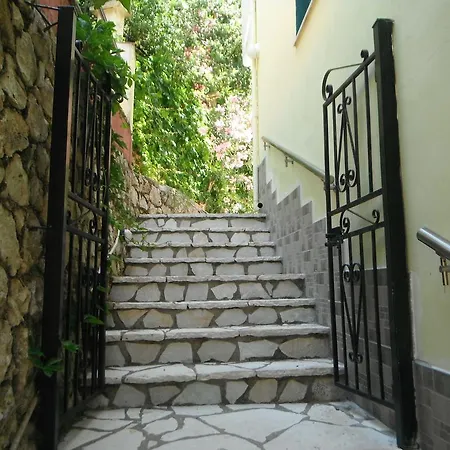 Dimitris アパート ヴァシリキ